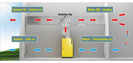 Heat-Recovery-1-Blog-7-24
