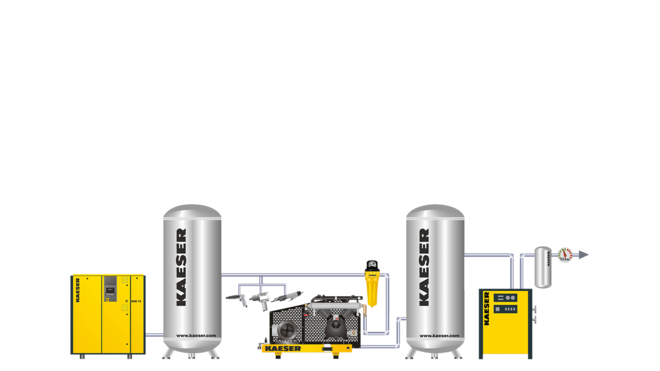 THP high pressure refrigeration dryer – example installation